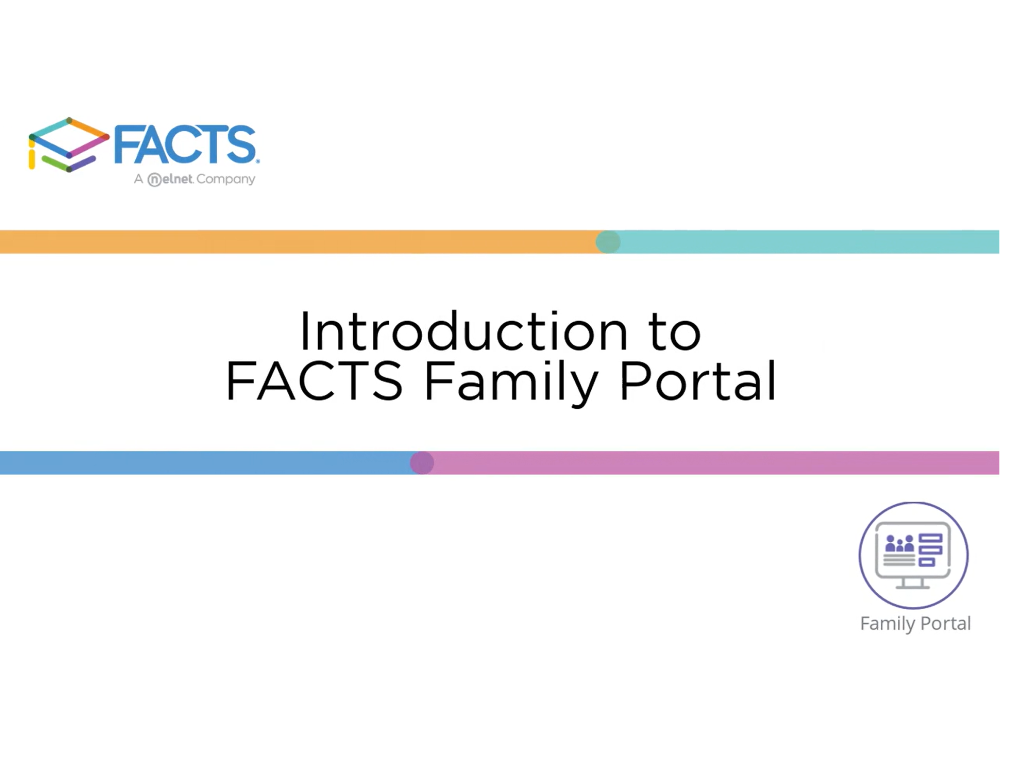 Copy Of Spring Bulletin Board Kit